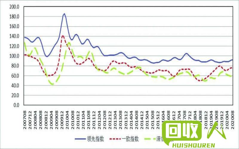 铜价走势分析：成都今日铜价稳中略有上涨 成都今日铜价最新行情
