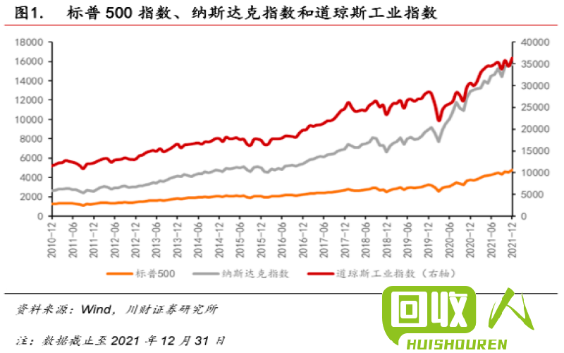铅价大幅回升，市场焦点聚焦在供应压力和需求复苏 还原铅今日价格