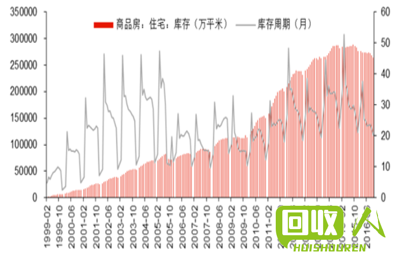 废铁市场分析与价格预测 2017废铁价格预测