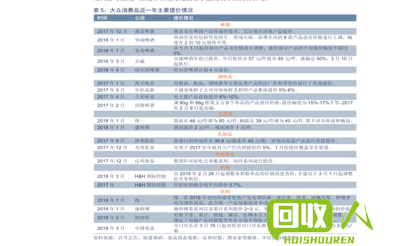 河南回收度铁价格实时查询 河南今日回收度铁价格查询