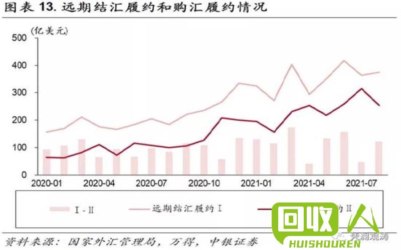 铜价猛涨！行情解析及未来预测 今天的铜价是多少