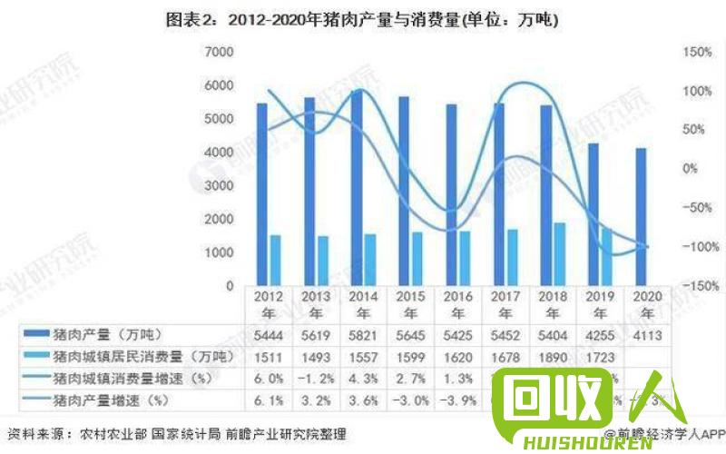 废品回收纸价格及市场趋势分析 废品回收纸多少钱一斤