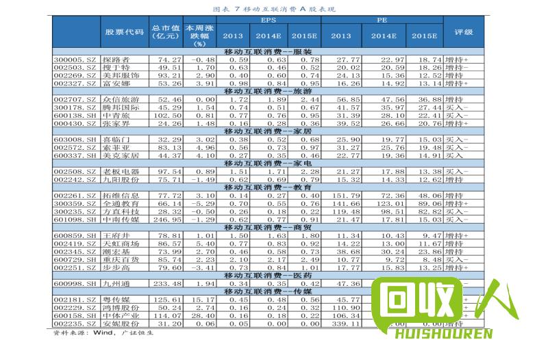 紫铜价格走势调查及分析 紫杂铜今日价格
