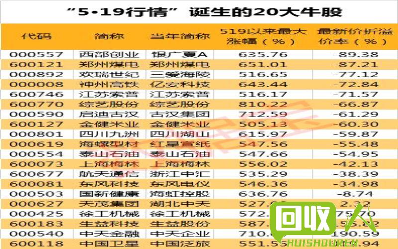 铁价飙升：揭秘甘肃市场一公斤铁价 甘肃一公斤铁多少钱