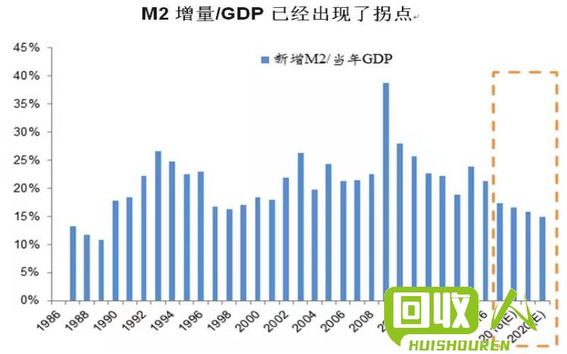 2016废铁市场的变化趋势 2016年废铁行情走势