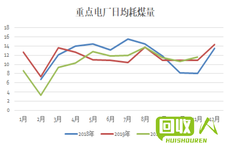 南海铜价大幅上涨，中国经济或再迎利好 今日南海铜价