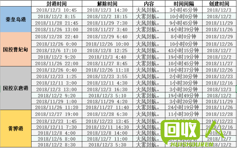 南宁市废铁市场价格及行情分析 南宁废铁价格一览表