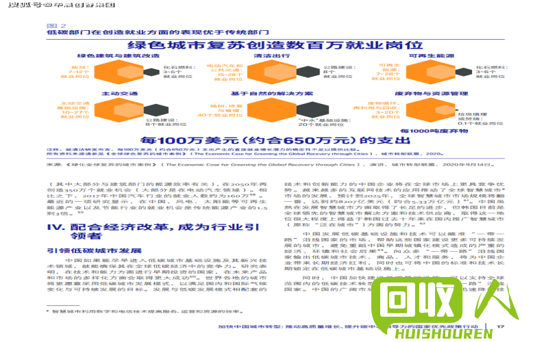 探索废旧网站的数量及其影响 废旧网站有多少个