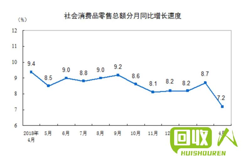 河南纸皮回收市场行情详解 今日河南纸皮回收价格