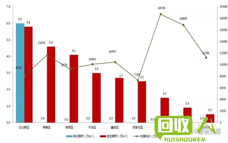 废铁价格涨跌情况揭秘 废铁块价格的最新行情