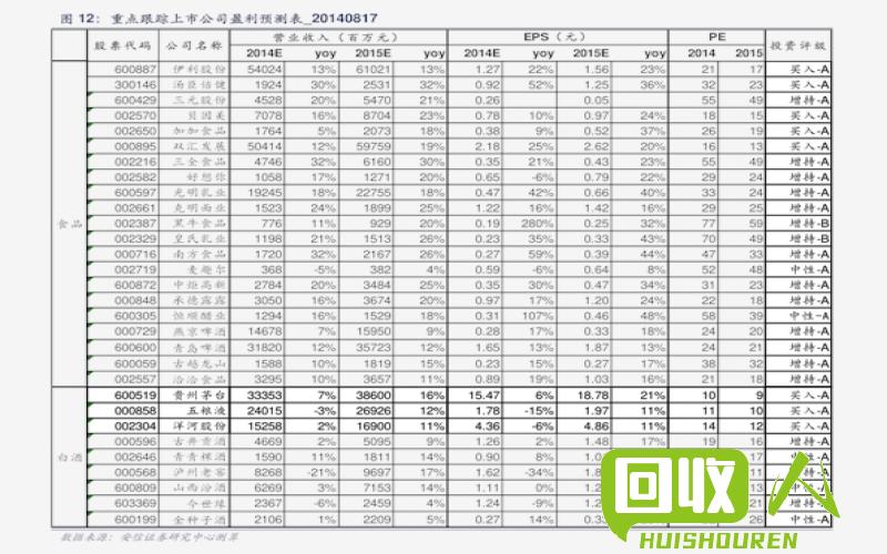 河北PET废料回收价格查询及市场分析 河北回收pet废料多少钱