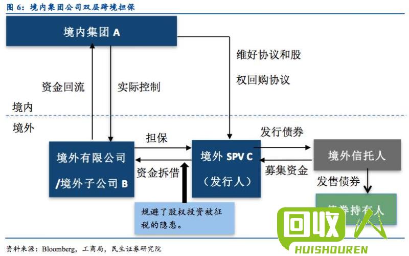 回收锡价格标准及流程解析 锡回收的价格是多少
