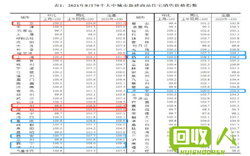 废旧CPU的二手交易价格及市场现状 废旧cpu能卖多少钱一个