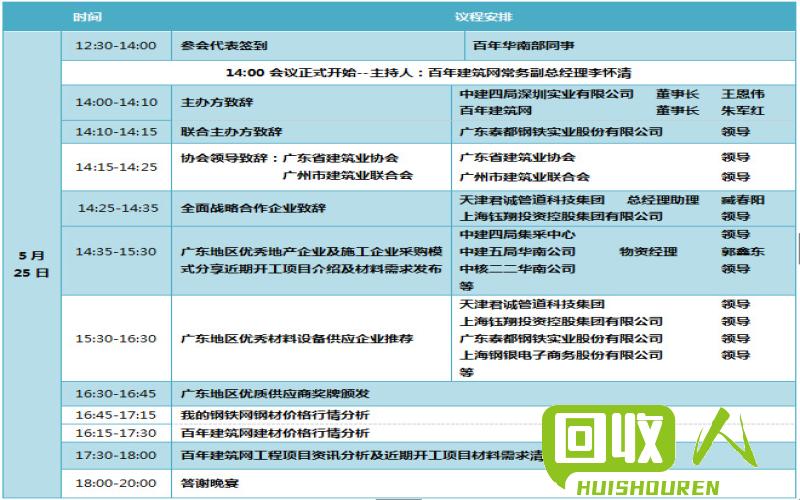 废品市场火爆：广东废品价格动态及趋势解析 广东废品最新行情