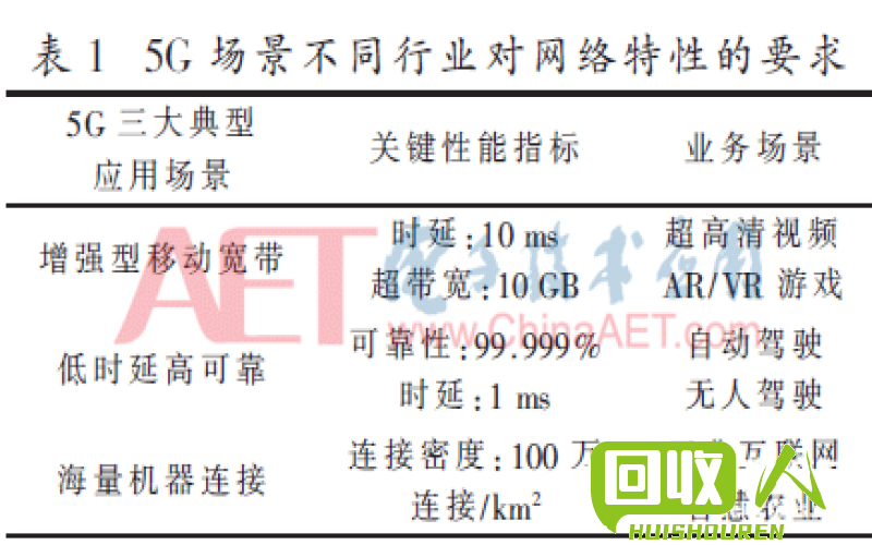 全球最新针对镍铁的求购信息揭秘 镍铁最新求购信息