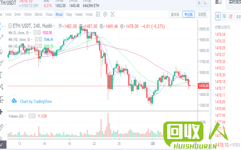 广东当地铜价实时行情解析 广东今日铜价查询