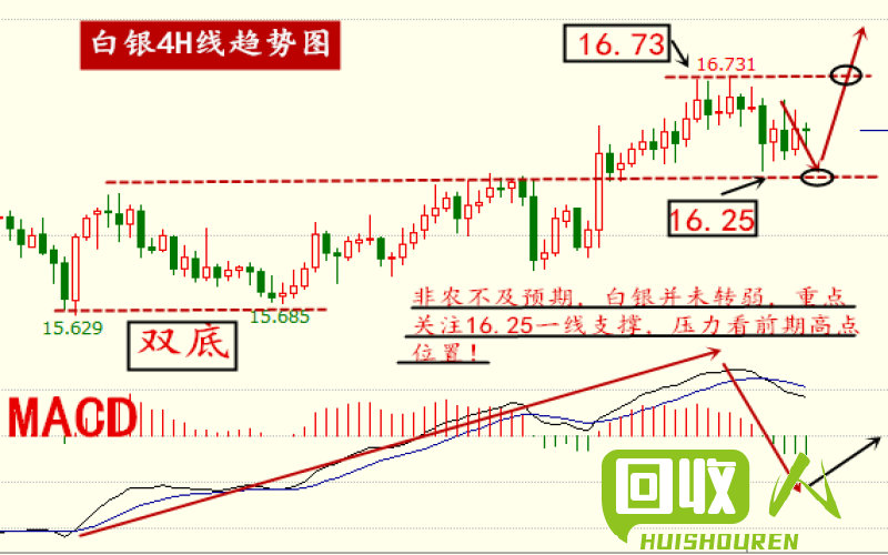 废铁价格分析与走势预测 废铁格最新行情