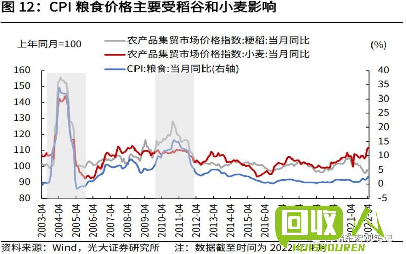 湖北废铜价格走势及影响因素分析 湖北今日废铜最新价格