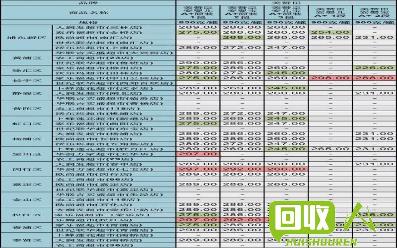 探访广西铜件市场 价格、品质与预算区间一览 广西铜件多少钱