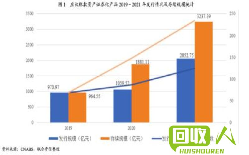 抢购ABS原料，价格实时追踪 abs今日价格