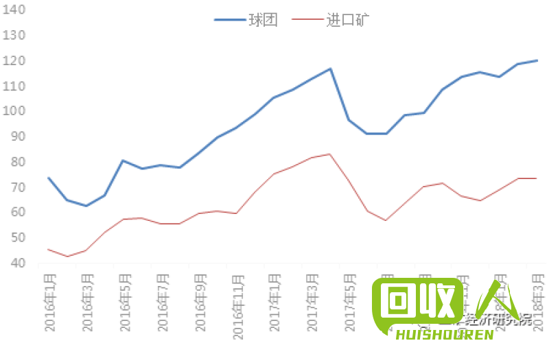 金川镍板价格走高：供需短缺推动上涨势头 金川镍板今日价格上涨