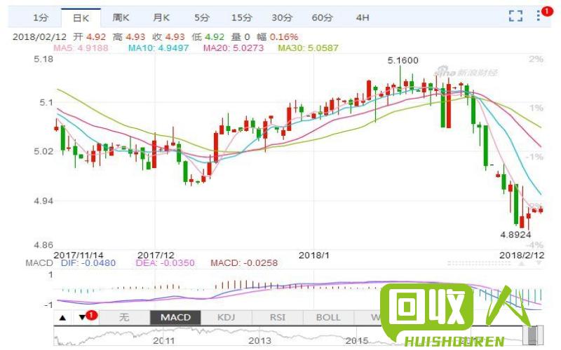 佛山南海铜价走势解析 今日南海佛山铜价