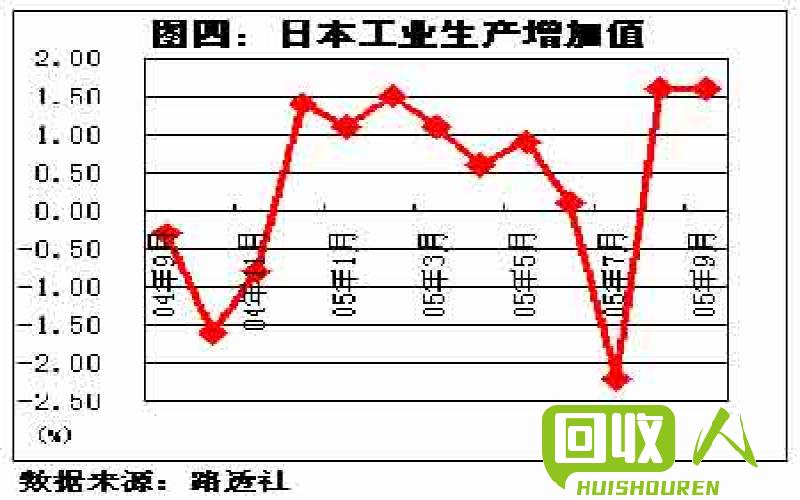 长葛铜市行情：最新价格分析及走势解读 今日长葛最新铜价格