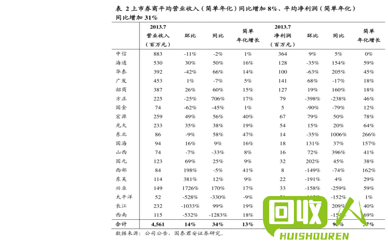 废铁行情报告：西安地区废铁价格最新情况 西安地区最新废铁价格