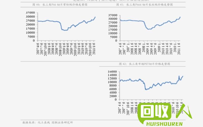 甘肃废铜价格报告2021年行情 废铜价格最新行情甘肃