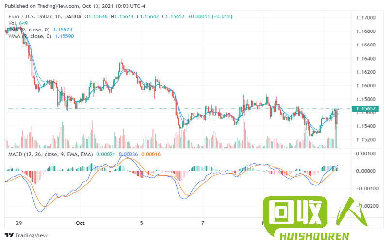南海今日铜价小幅上涨至近期高点 南海今日最新铜价