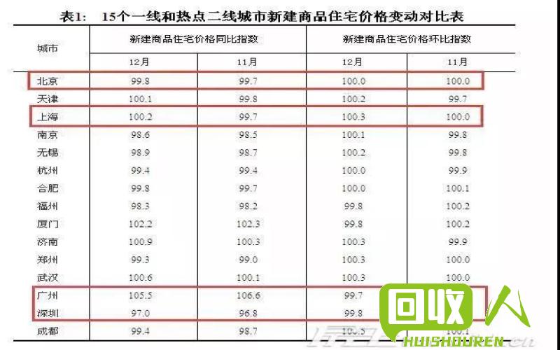 灰卡纸市场价位统计  灰卡纸价格多少钱