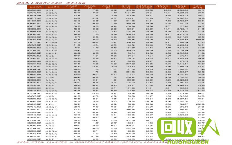 废铁回收价格汇总及参考指南 北京废铁回收价格表