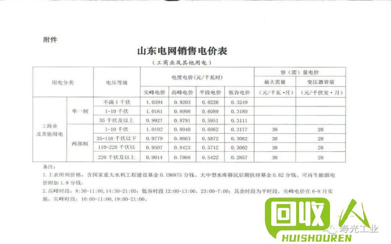 河南废旧电瓶行情报告 河南河南省废旧电瓶价格最新行情