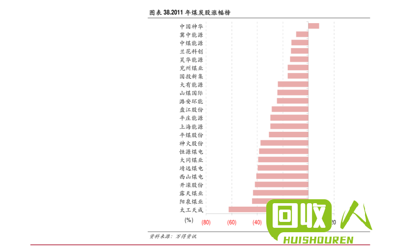 临沂废铜价格实时查询！ 临沂今日废铜报价 百度