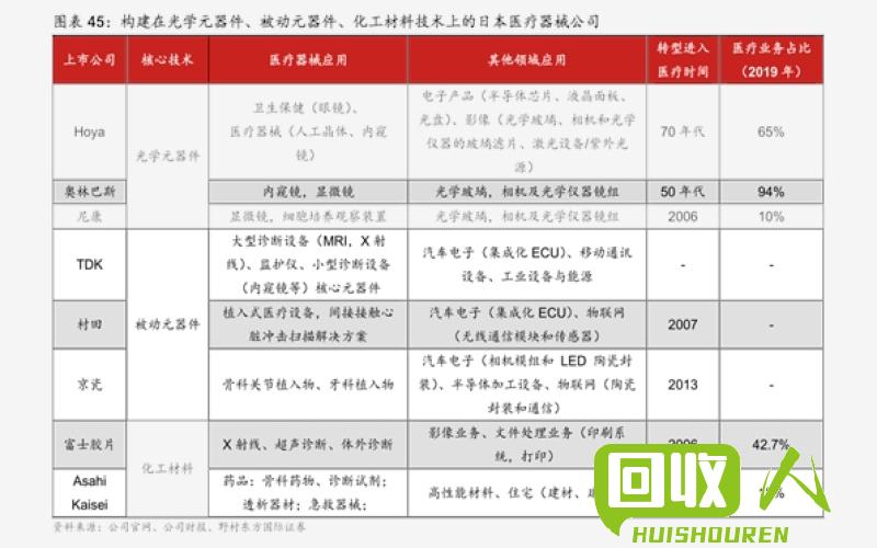 废纸收购价格查询及回收渠道详解 今日废纸收购最新价格表