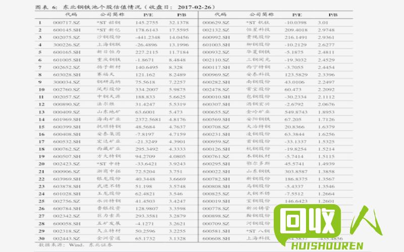成都铜价走势分析及市场动态 今日成都铜价最新行情