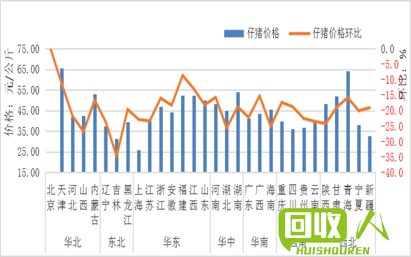 2021年河北废铁价格行情分析及近期走势解读 今日河北废铁价格最新报价