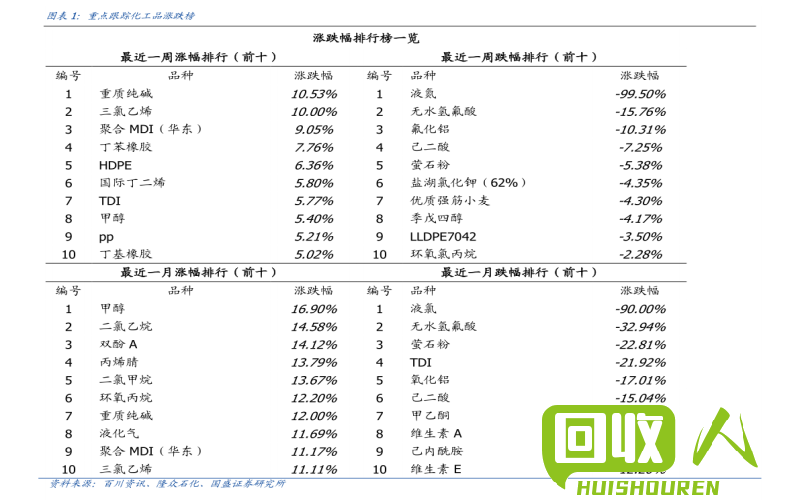 废纸市场价一斤现状及影响因素 废纸今日最新价格多少钱一斤