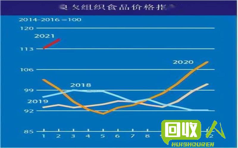 废旧锰钢价格走势及影响因素 今日废旧锰钢价格