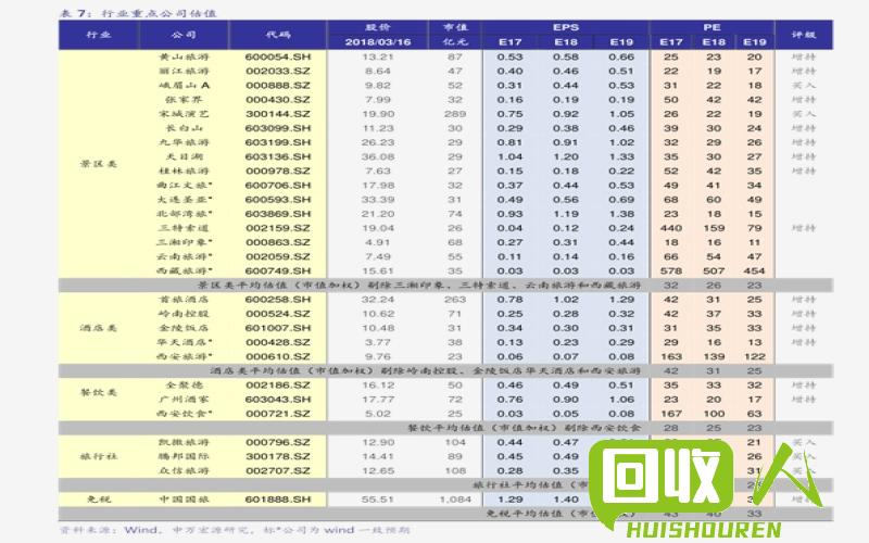 废品铜回收价格参考及行业分析 废品铜多少钱