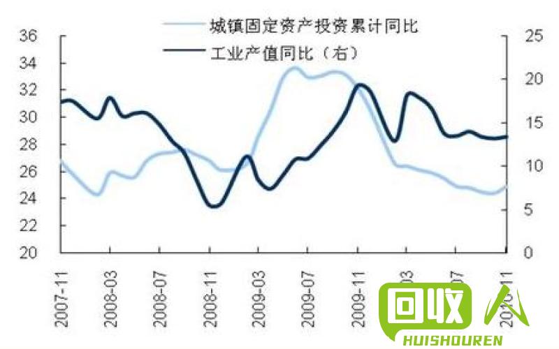 台州废铜价格今日行情及分析 今日台州废铜什么价格行情