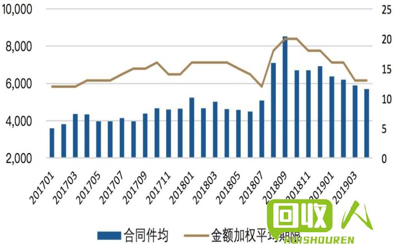 钨钢价格分析及市场趋势解读 2016钨钢最新价格走势