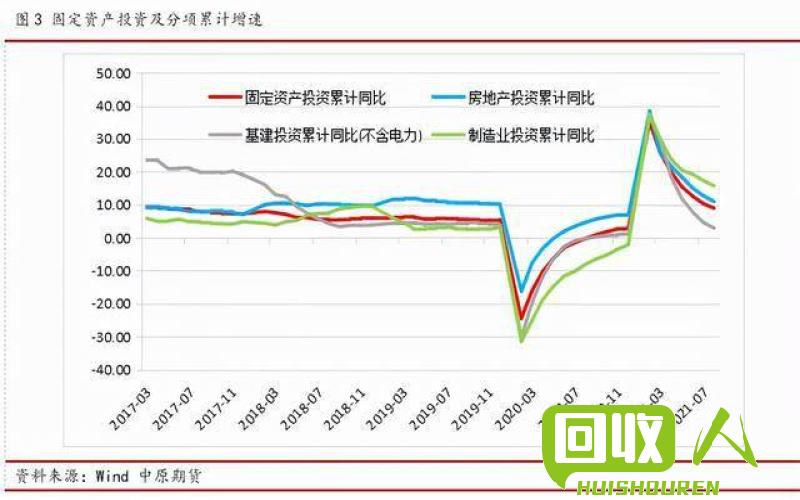 钢铁大涨，河北市场需求旺盛！ 河北钢铁今日行情