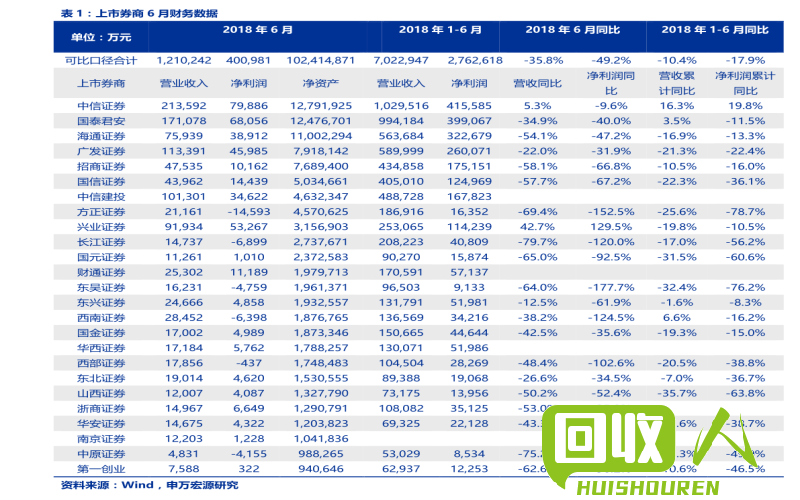废品回收价格查询及行情分析 今天重废价格是多少钱