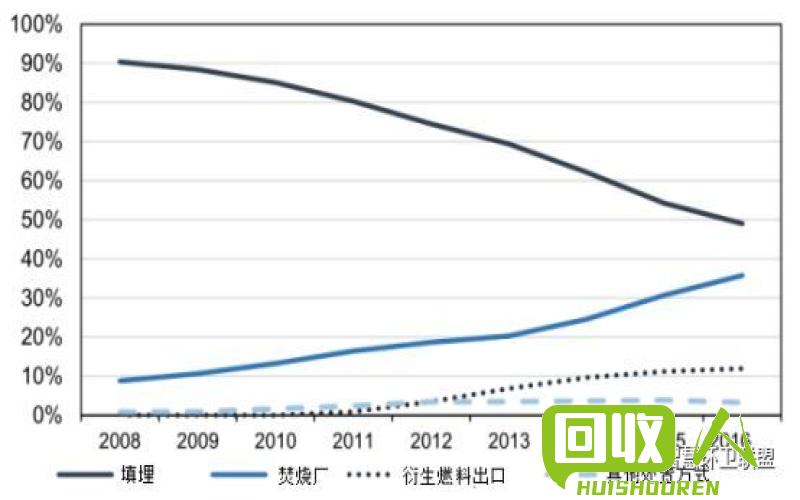 废铅回收行情及价格解析 今日废铅的价格儿