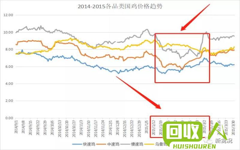 伦敦镍价格观察：分析今日市场走势及未来趋势 今日伦敦镍价格走势图