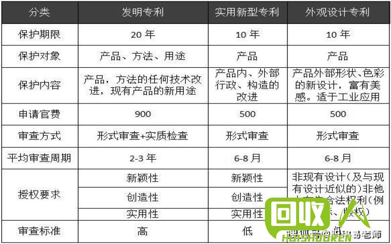 山东收铁电话服务费详解 山东收铁电话是多少钱
