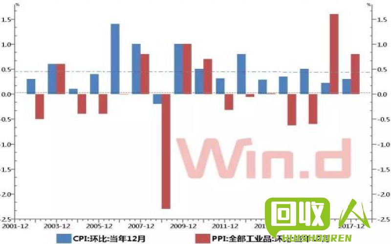 废铁价格走势：2014年6月的变化解读 2014年6月废铁价格走势图
