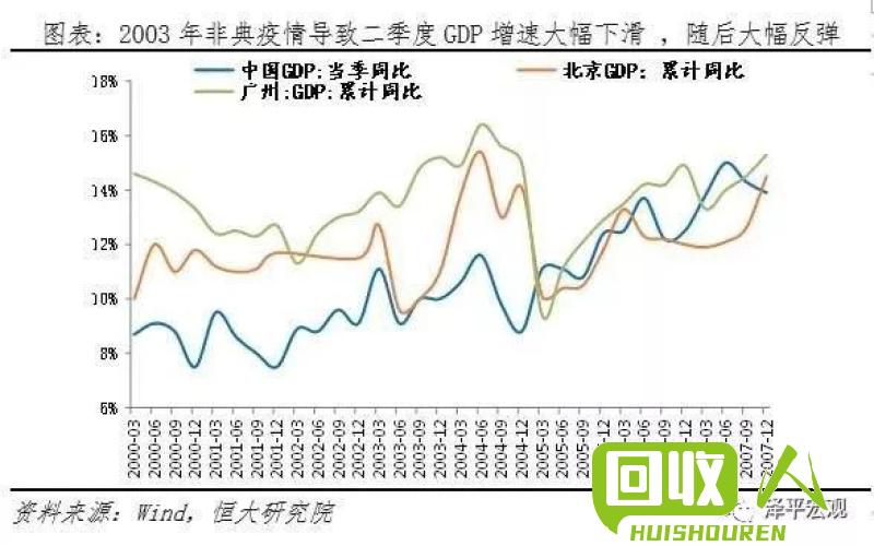 废纸价格大幅波动，持续触动投资者神经 废纸今天价格最新行情