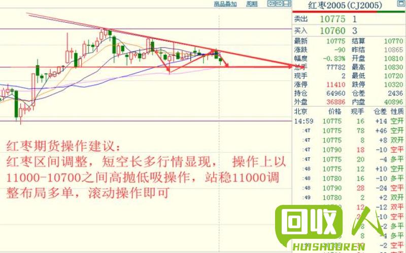 山西废铁价格全解析：行情走势及影响因素 今日山西废铁的价格行情
